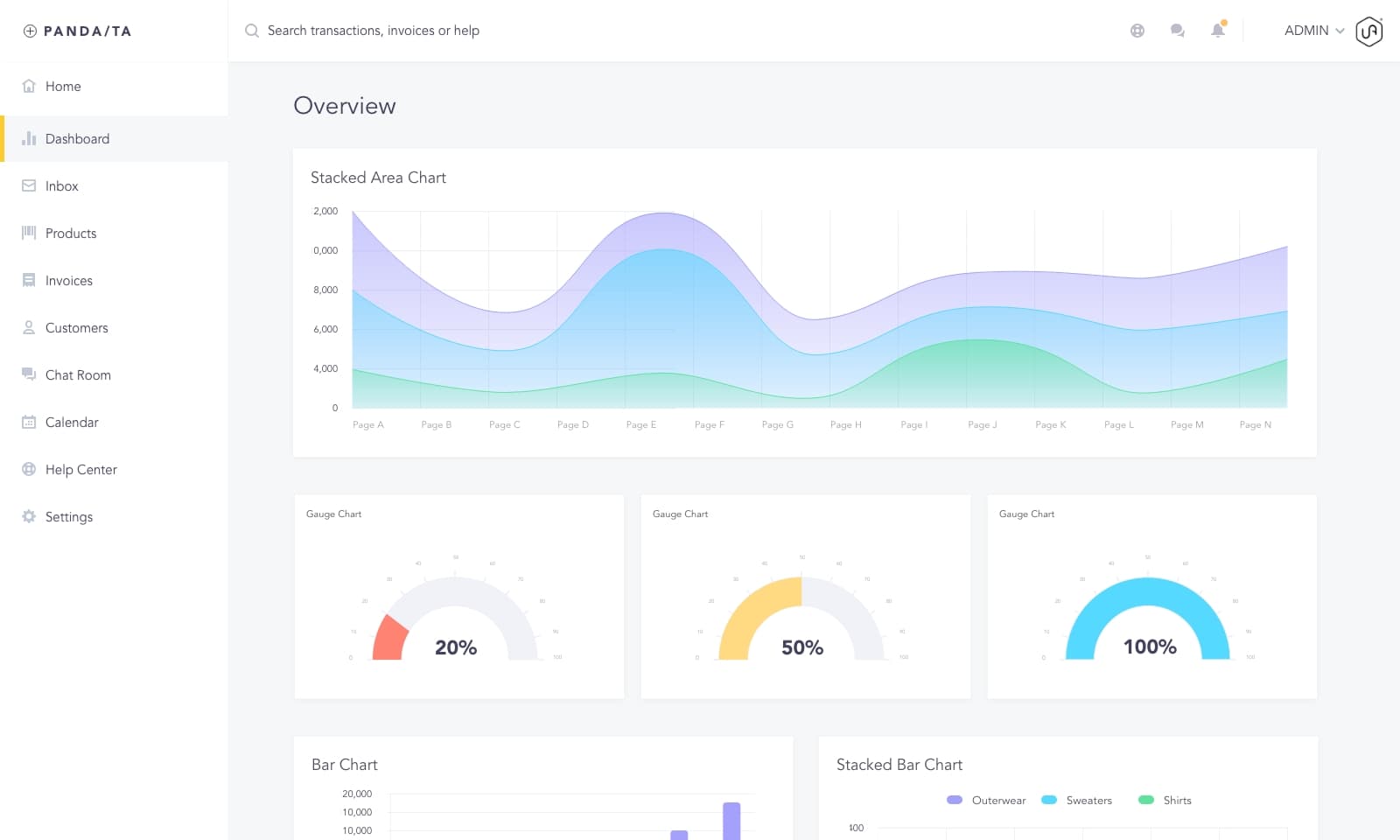Visualizing Success: BI Services for Data Insight Excellence Experience data visualization excellence with our BI services. Safeguard your big data, allowing focus on strategic insights and growth. Graph and chart overview showcasing insightful data representations.