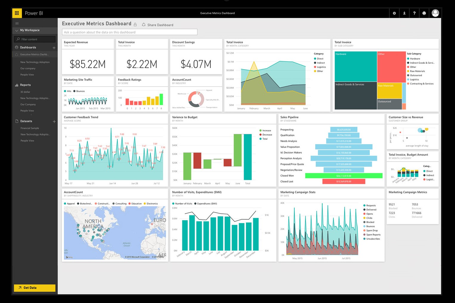 Expert Power BI Implementation Services Empower your business with our expert Power BI implementation services. Unlock the full potential of Power BI for data analytics and analysis, ensuring a seamless integration into your workflow. Witness success through visual insights.