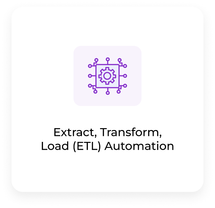 Explore the power of Extract, Transform, Load (ETL) Automation through our BI services. Safeguard your organization's big data with confidence, allowing us to handle the intricate task of securing and managing your business's critical information