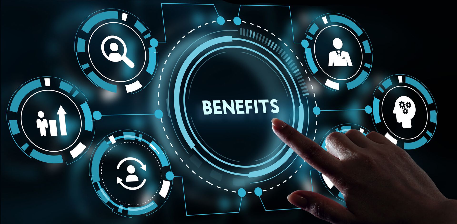 Benefits of BI implementation This image show benefits of BI