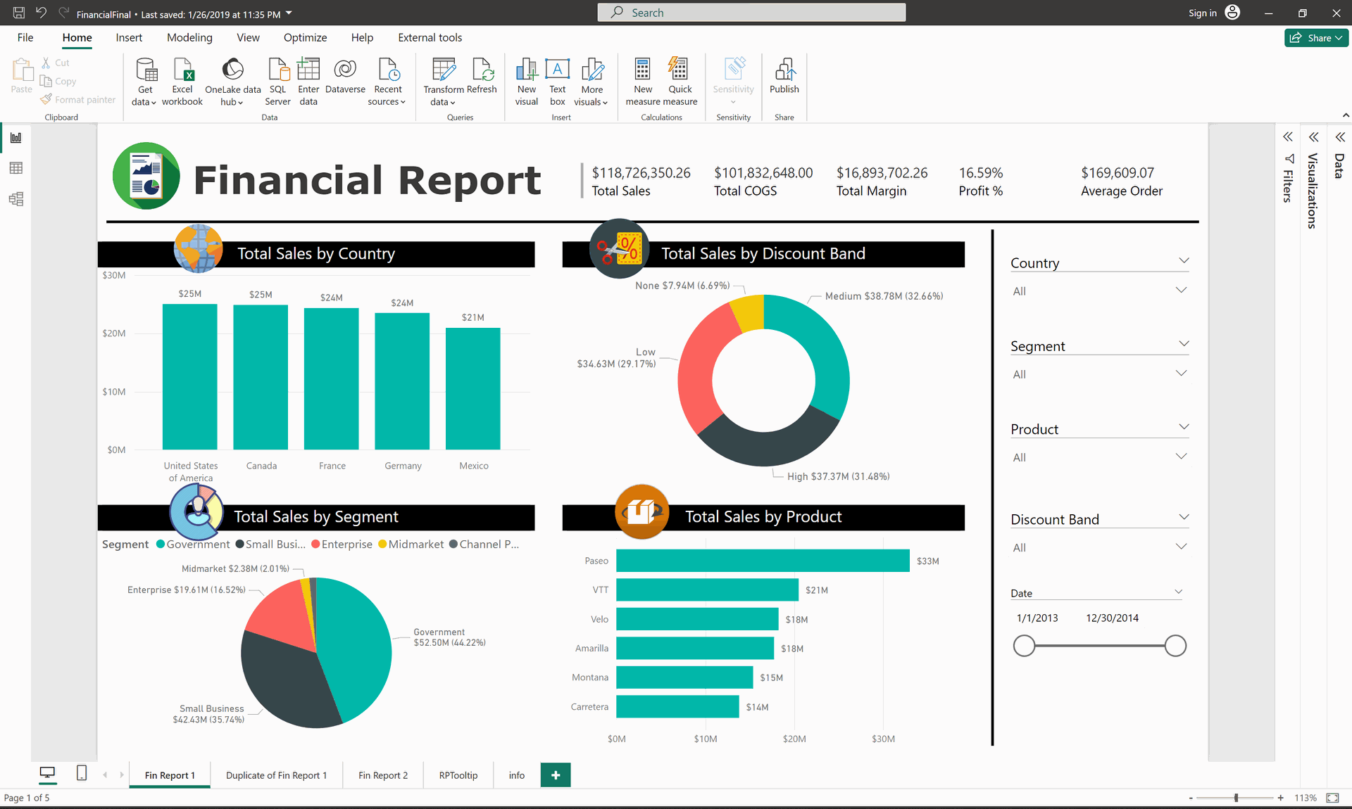 Witness the evolution from manual to automated insights, shaping a new era of efficiency.