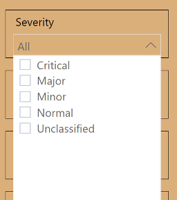 This image showcases a section of a dashboard displaying the count of IT tickets classified under each severity level. The severity levels include Critical, Major, Minor, Normal, and Unclassified. The count of IT tickets is displayed in each category.